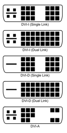 277px-DVI_Connector_Types